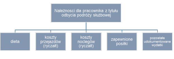 090909090