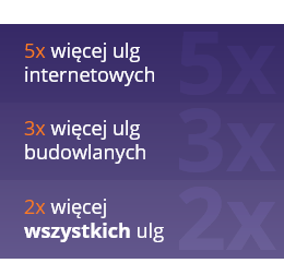 W PITax.pl podatnicy odliczają ulgę interntową pięć razy częściej, ulga budowlana odliczana jest aż trzy razy częściej, a wszystkie ulgi ponad dwa razy częściej - Ilustracja - Zezwól na pokazywanie obrazków w e-mailach przesyłanych przez PITax.pl, aby zobaczyć ilustracje