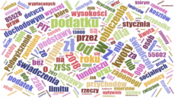 Zmiany w limitach zwolnień w PIT